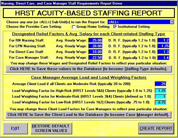 DTECH HRST PSR acuity based staffing